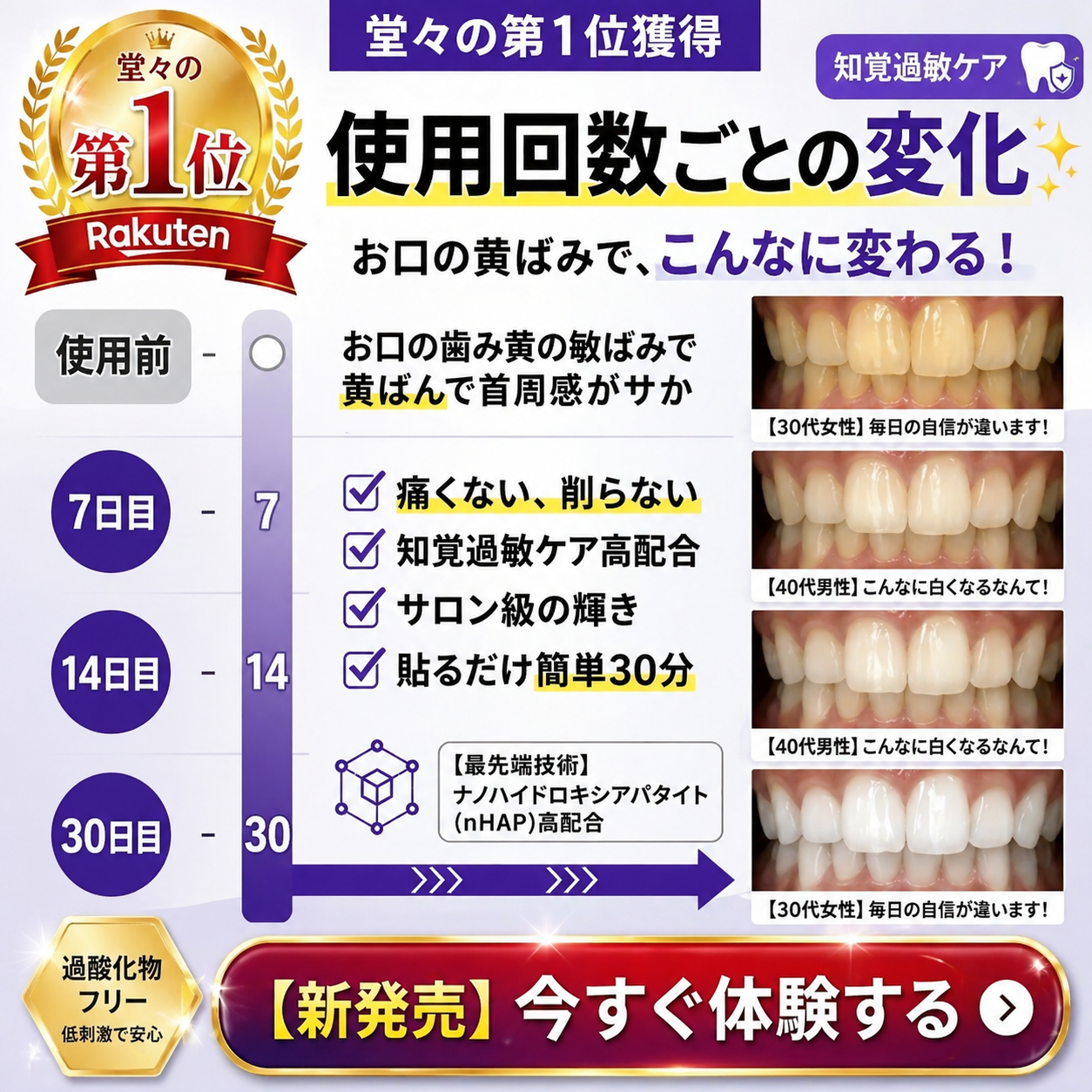 Ceelike nHAP Pro  ホワイトニングシート｜過酸化物不使用。歯科医院級の白さを、 自宅で・やさしく・30分で。