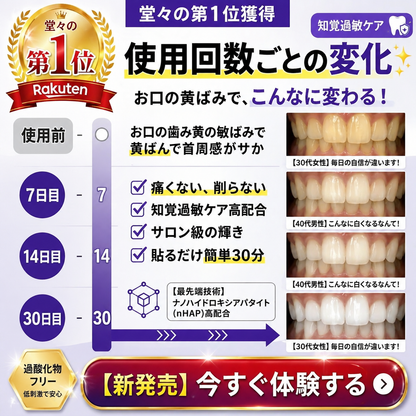 Ceelike nHAP Pro  ホワイトニングシート｜過酸化物不使用。歯科医院級の白さを、 自宅で・やさしく・30分で。