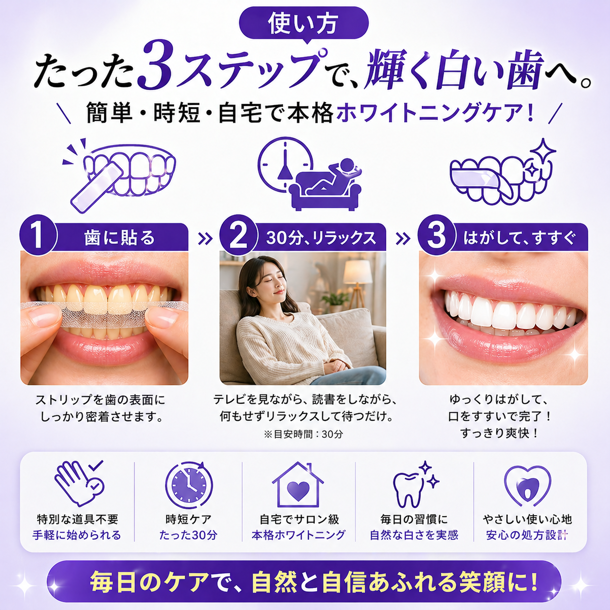 Ceelike nHAP Pro  ホワイトニングシート｜過酸化物不使用。歯科医院級の白さを、 自宅で・やさしく・30分で。