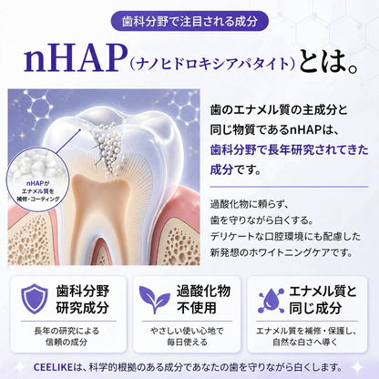 Ceelike nHAP Pro  ホワイトニングシート｜過酸化物不使用。歯科医院級の白さを、 自宅で・やさしく・30分で。